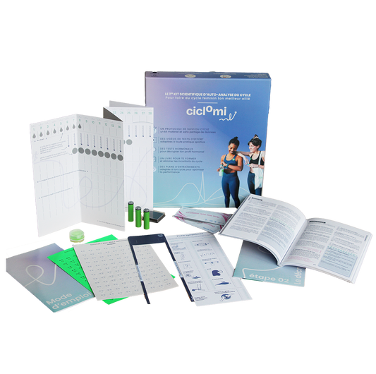 De quoi est composé le kit ?!